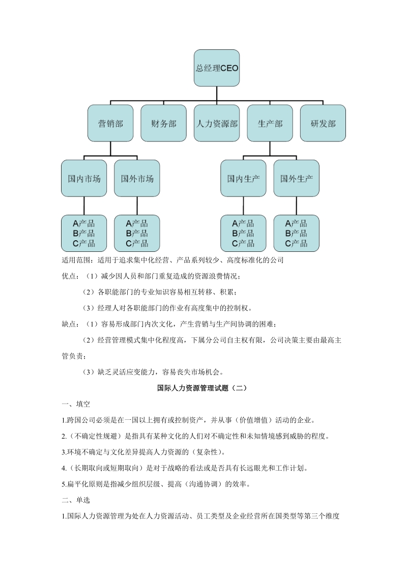 国际人力资源管理试题.doc_第3页