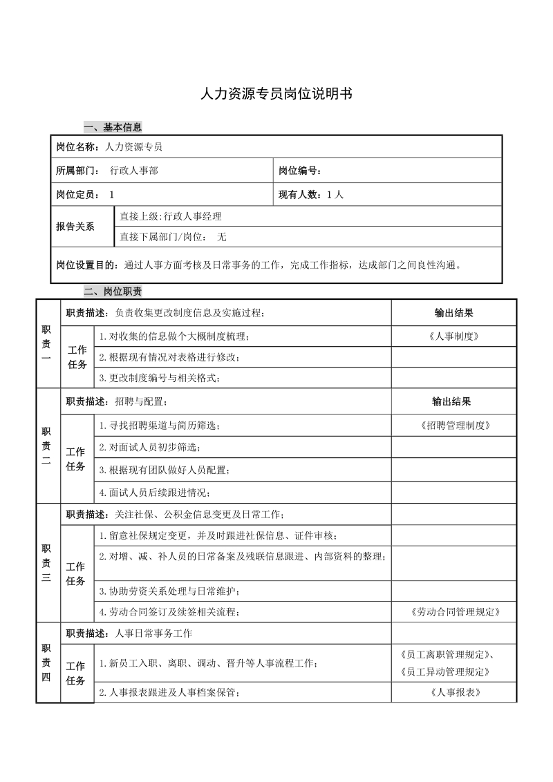 人力资源专员岗位说明书.doc_第1页