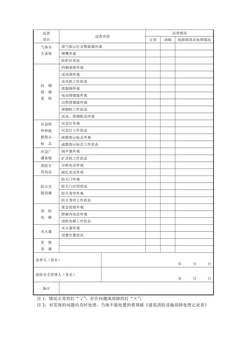 消防设施巡查记录表.doc_第2页