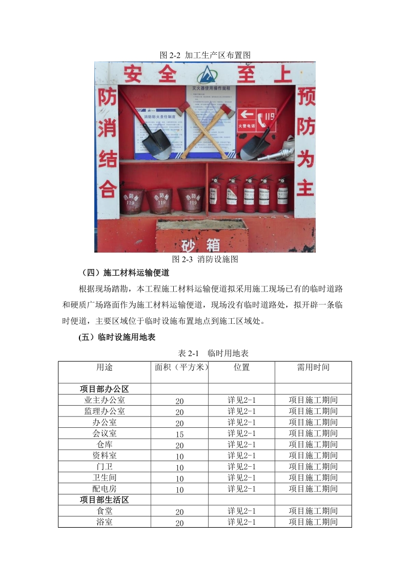 施工现场平面布置图和临时设施、临时道路布置.doc_第3页