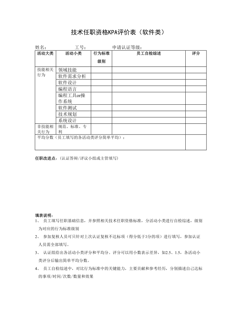 技术任职资格KPA评价表（软件类）.doc_第1页