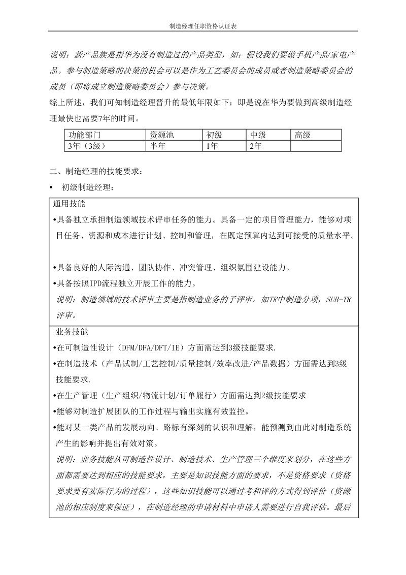 制造经理任职资格标准认证细则（全套）.doc_第2页