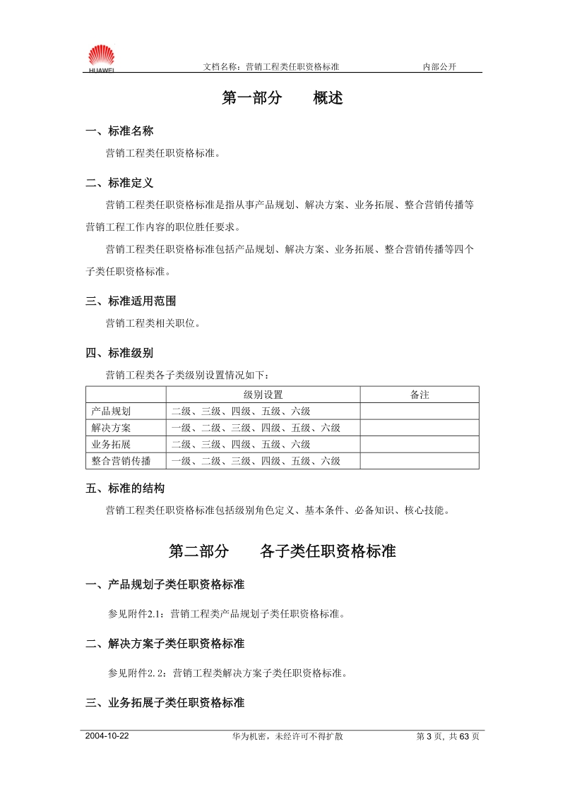 附件1 营销工程类任职资格标准（V1.0版全套）.doc_第3页