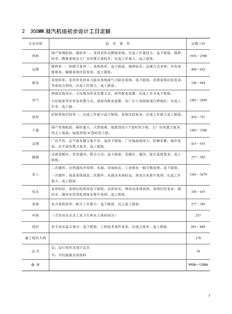 300MW凝汽机组（正文）.doc_第3页