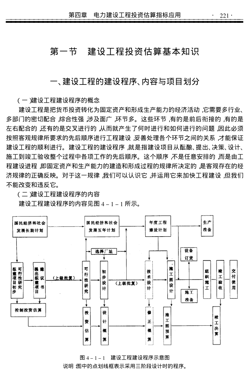 第四章 电力建设工程投资估算指标应用.pdf_第3页