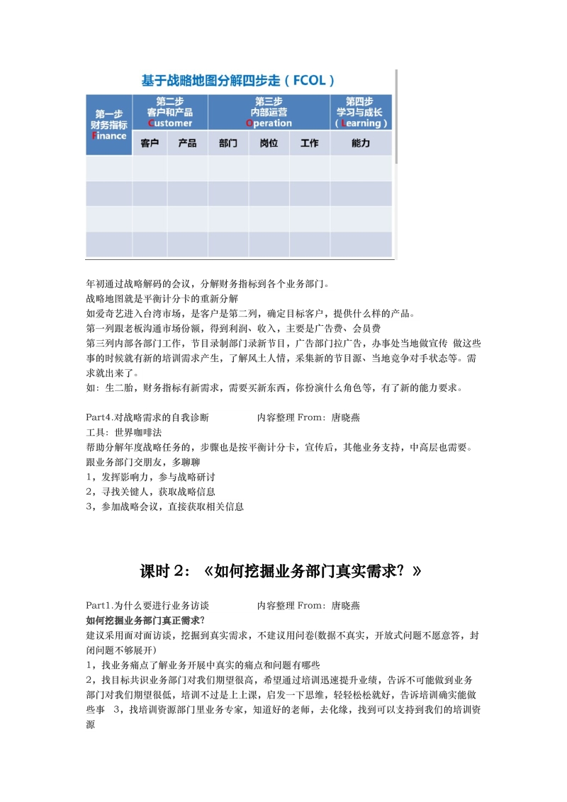 CSTD学习设计师笔记.docx_第3页