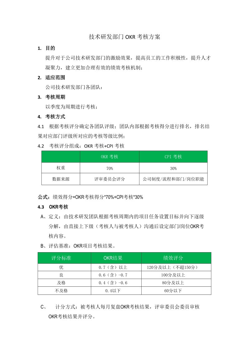 8-公司技术团队OKR考核方案.docx_第1页