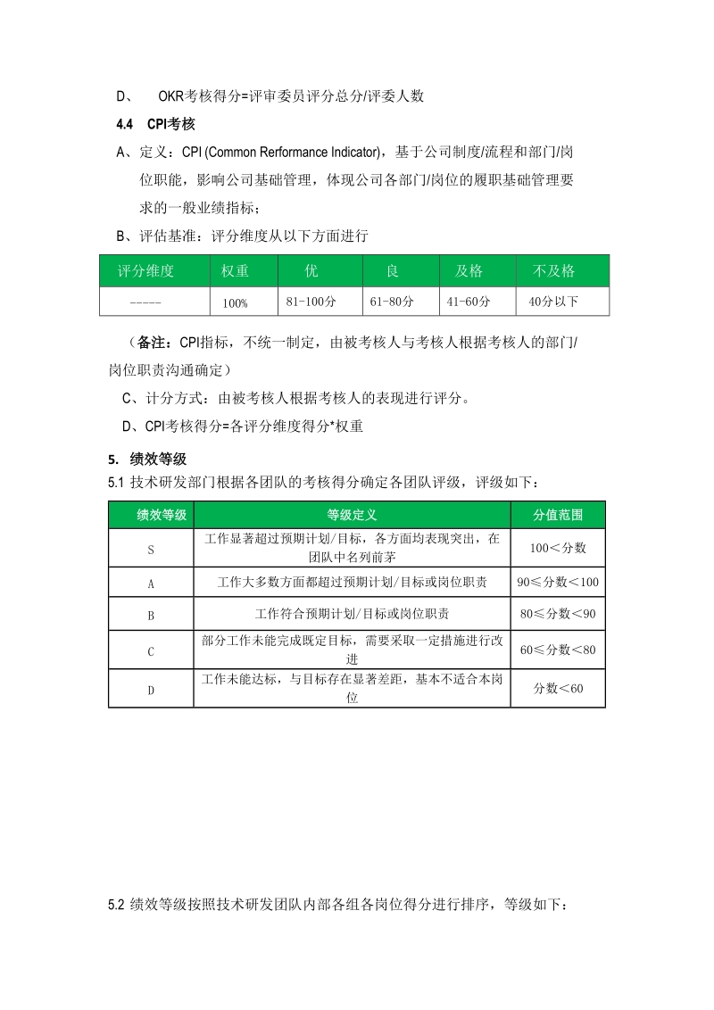 8-公司技术团队OKR考核方案.docx_第2页